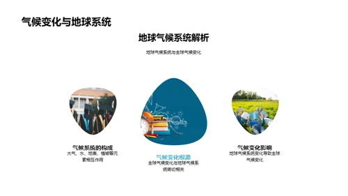 全球气候变迁解读