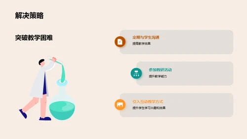 教学之旅：挑战与突破