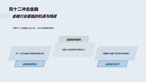 双十二金融营销全解