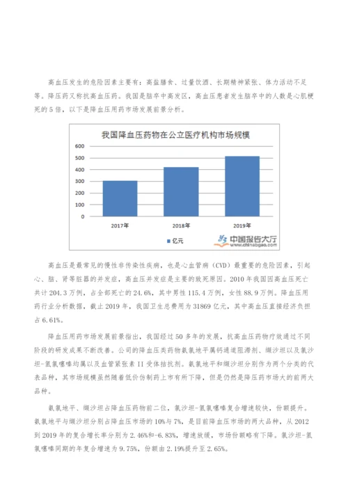 降血压用药市场发展前景-产业报告.docx