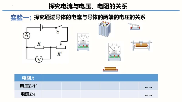 2023-2024学年九年级物理全一册同步精品课堂（人教版）17.1电流与电压和电阻的关系（课件）1