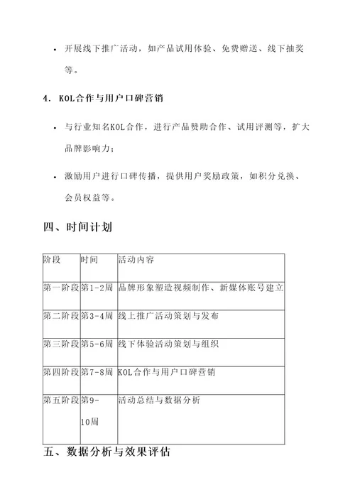 造势营销策划书