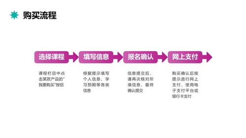 插画风粉紫色金融思维训练营PPT