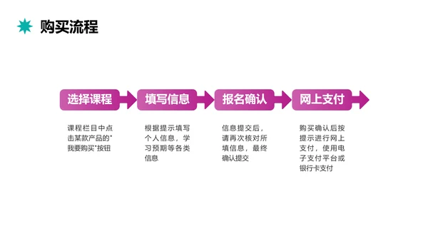 插画风粉紫色金融思维训练营PPT