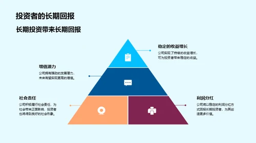 企业文化驱动金融