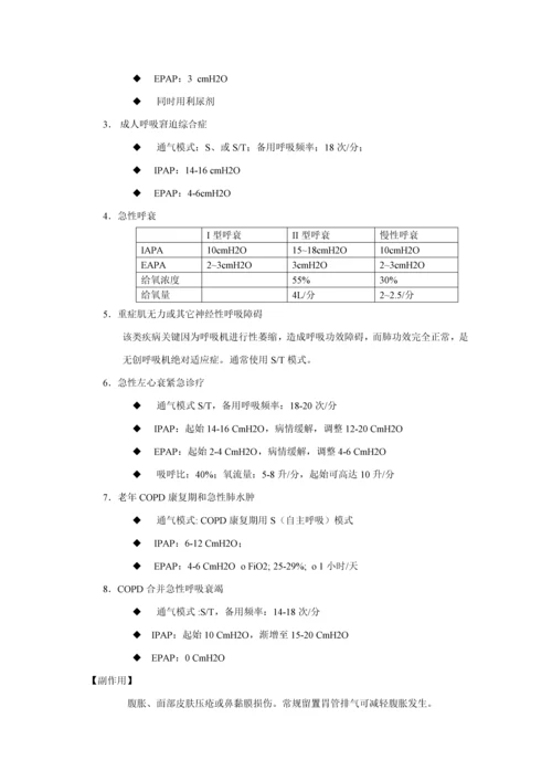 无创呼吸机操作标准规范及注意项目.docx