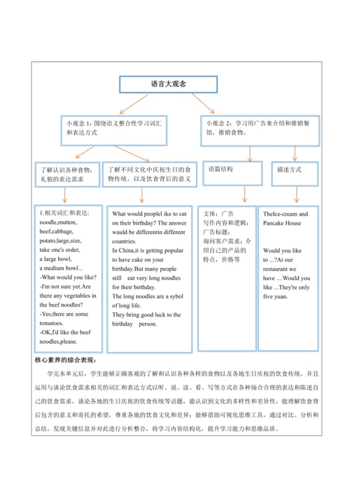 【新课标】Unit 10 I‘d like some noodles. 大单元整体教学设计（表格式）