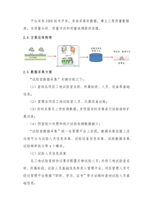 视频监控和试验室数据采集专项方案.docx