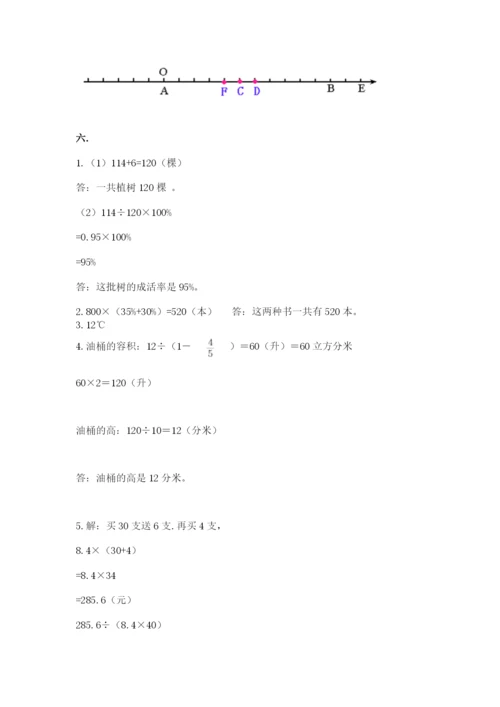 人教版数学六年级下册试题期末模拟检测卷（培优a卷）.docx