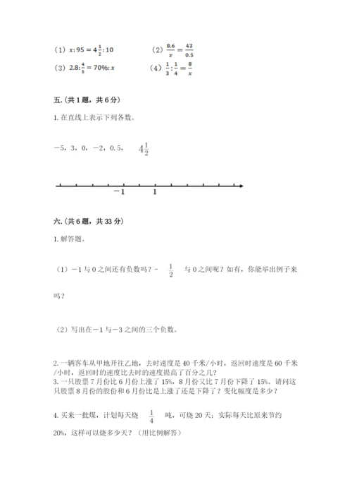 小学六年级数学摸底考试题附参考答案ab卷.docx