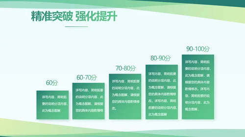 大气新农村医疗合作社动态PPT