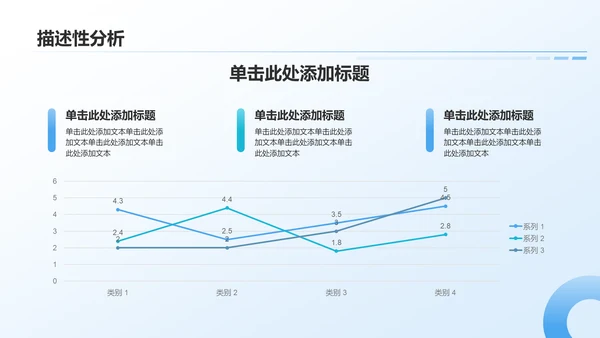 蓝色3D风数据分析报告PPT模板