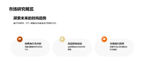 新季度销售战略规划