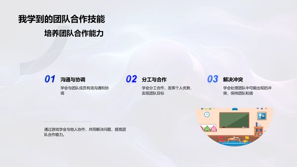 教育游戏学习报告