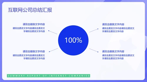 蓝色简约风互联网公司汇报PPT模板