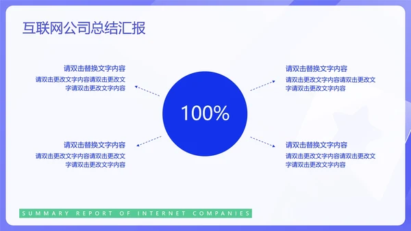 蓝色简约风互联网公司汇报PPT模板
