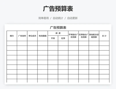 广告预算表