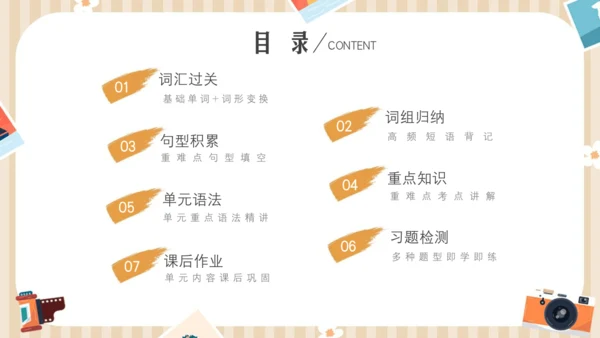 Unit4 What’s the best movie theater单元复习课件【人教（2024秋