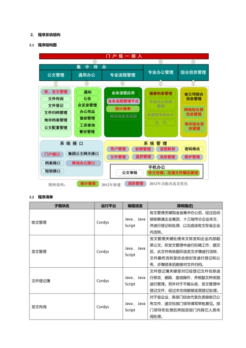 联通业务支撑系统详细设计说明书样本.docx