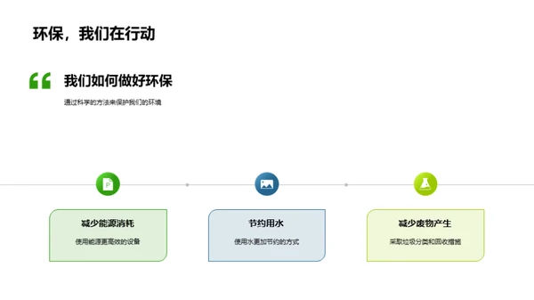 科学环保之路