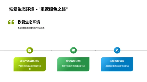 农业生态环境探析