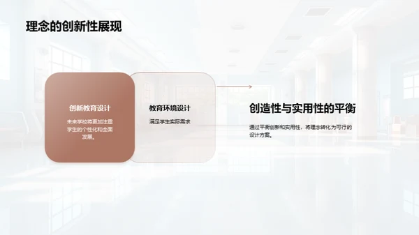 未来学校：创新设计理念