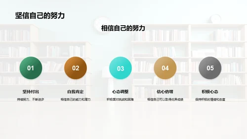 赢在高考前夕