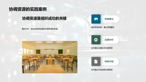 管理学实践探析