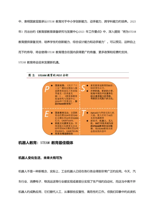 金准数据机器人培训行业研究报告.docx