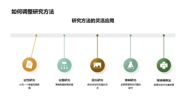 艺术视界的探索之旅