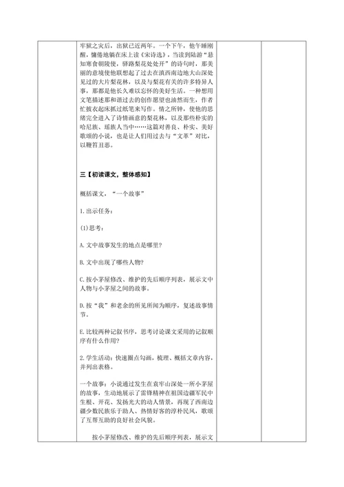 初中语文人教部编版七年级下册《集体备课驿路梨花》教材教案