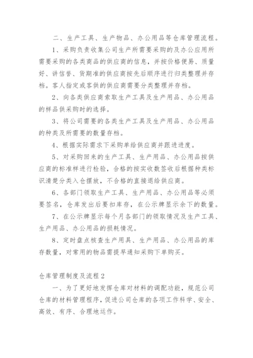 仓库管理制度及流程.docx