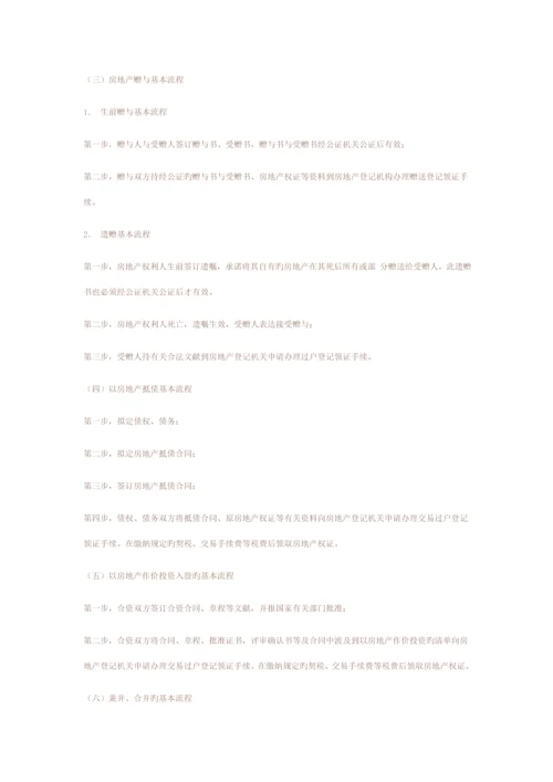房屋租赁标准流程与合同.docx