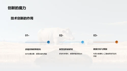 3D风农林牧渔教育活动PPT模板