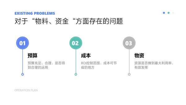 白色极简插画风季度运营工作计划