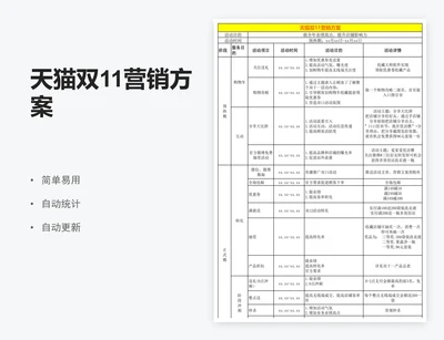 天猫双11营销方案