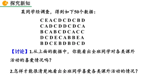 12.1.1 全面调查（课件）2024-2025学年人教七年级数学下册