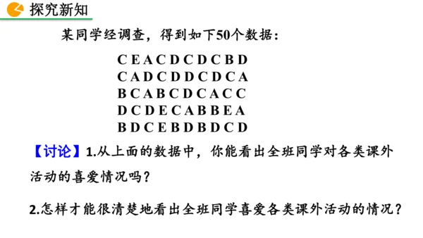 12.1.1 全面调查（课件）2024-2025学年人教七年级数学下册