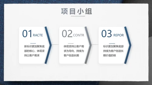蓝色风年终总结述职报告PPT