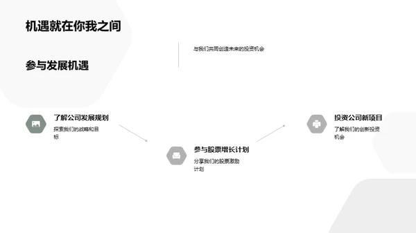 金融力量，未来可期