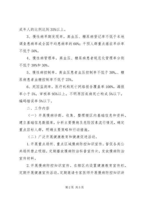隆兴中心校创建慢性病综合防控示区工作的实施方案 (3).docx