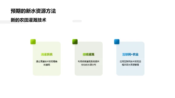 农田水源优化策略