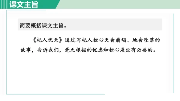 24 寓言四则 杞人忧天 课件 七年级语文上册（部编版 五四学制2024）