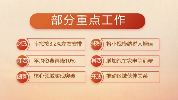 五四青年节激扬青春就是不一样PPT