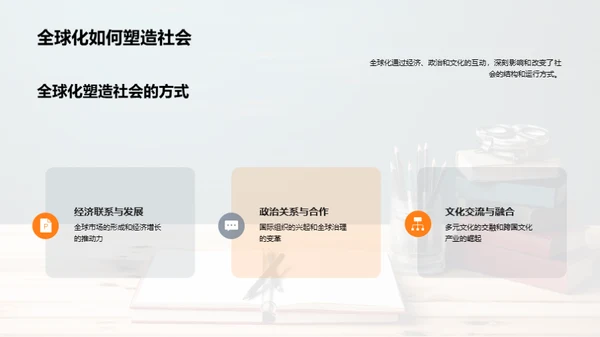 全球化视野解读