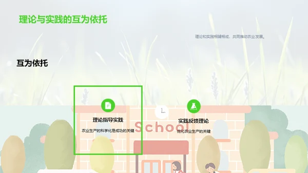 农学理论与实践应用