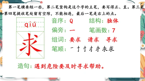 7、一匹出色的马（第一课时）  课件