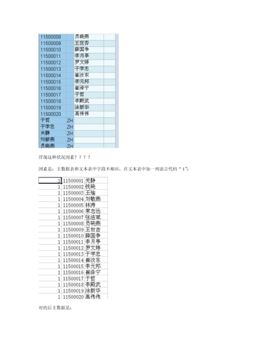 BW数据仓库模型创建注意事项样本.docx