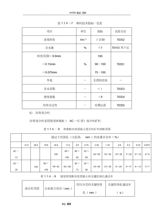 沥青混凝土专项施工组织方案