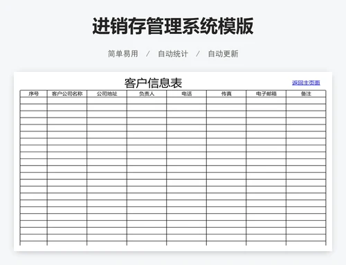 进销存管理系统模版